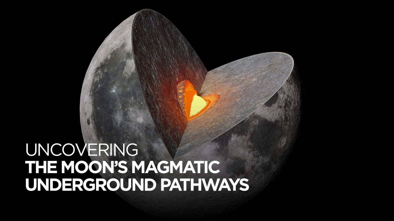 Uncovering the Moon’s Magmatic Underground Pathways