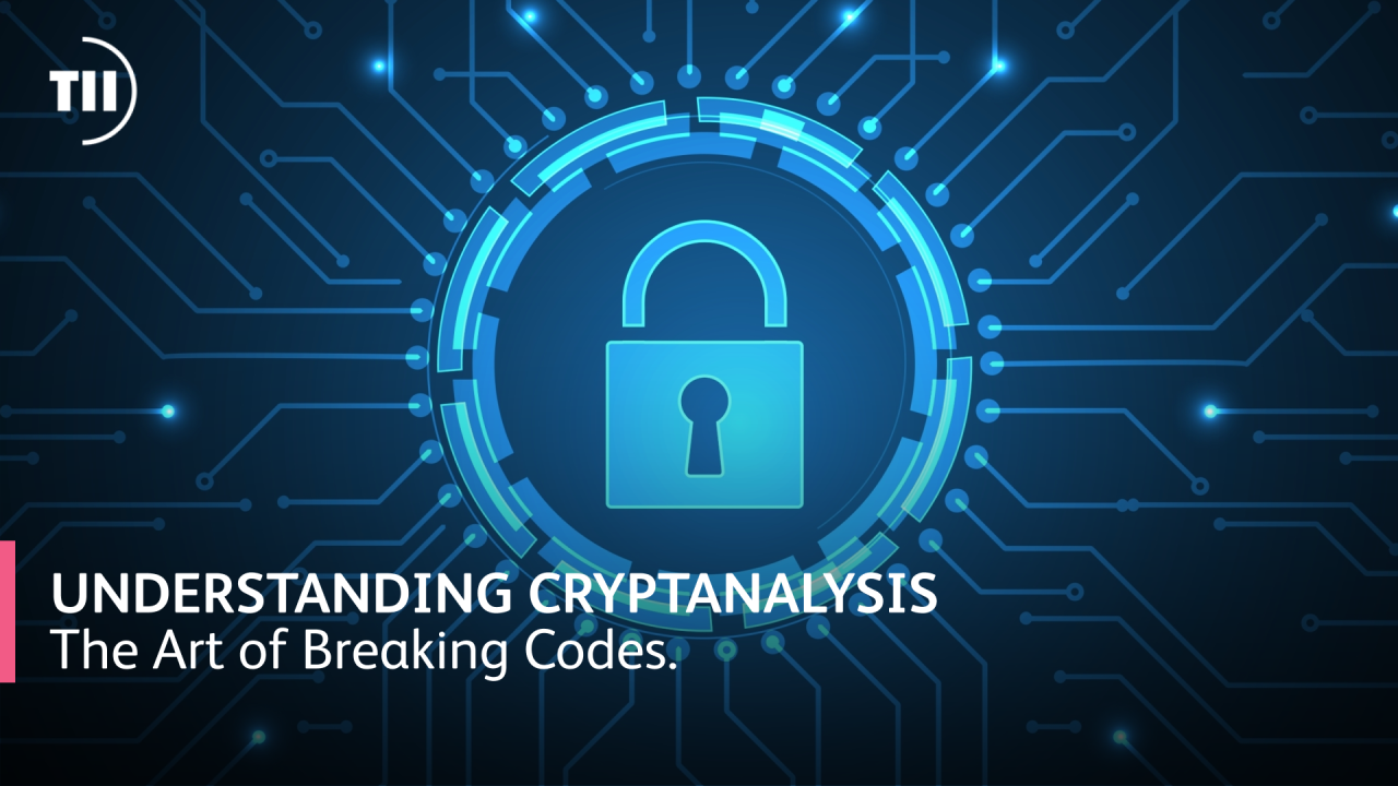 Understanding Cryptanalysis: The Art of Breaking Codes. Understanding Cryptanalysis: The Art of Breaking Codes.