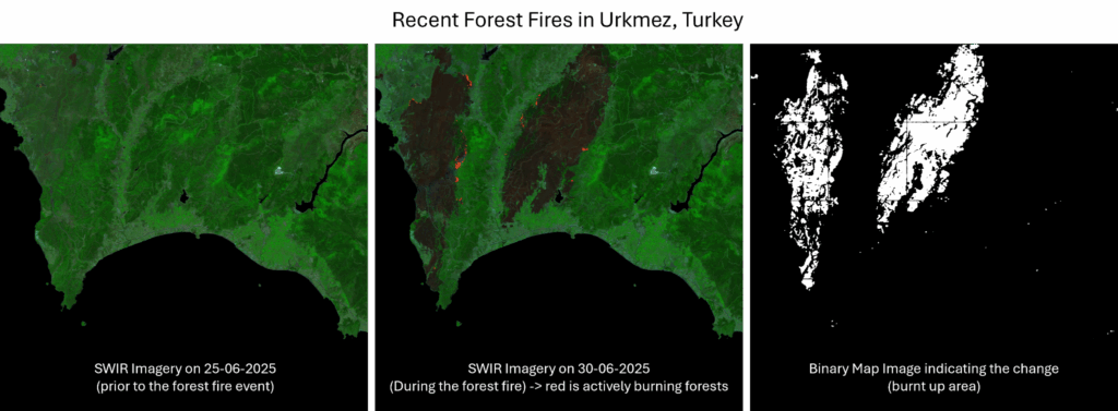 How the Middle East Can Lead the Next Era of Earth Observation How the Middle East Can Lead the Next Era of Earth Observation