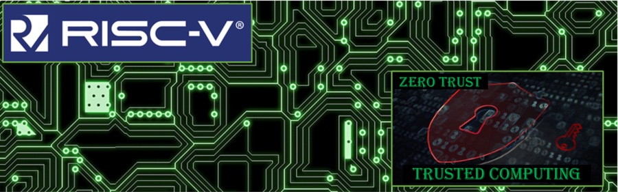 risc